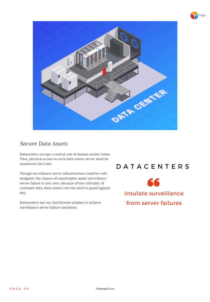 Use Cases: Data Centers