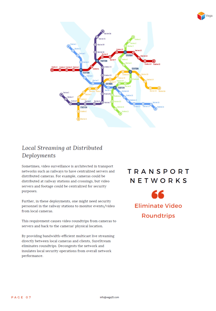 Use Cases: Surface Transport