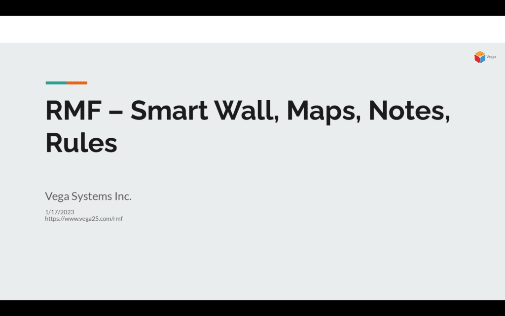 Smart Wall, Maps, Notes, Rules