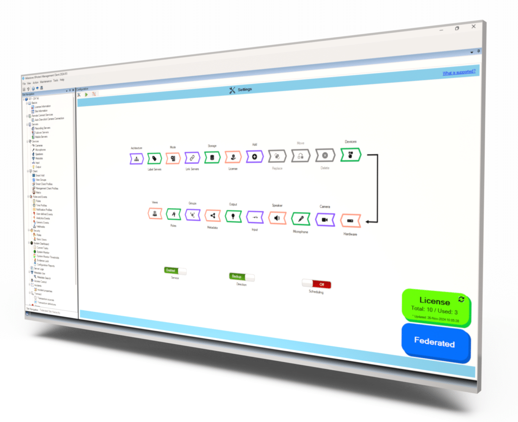 Screenshot of RMF