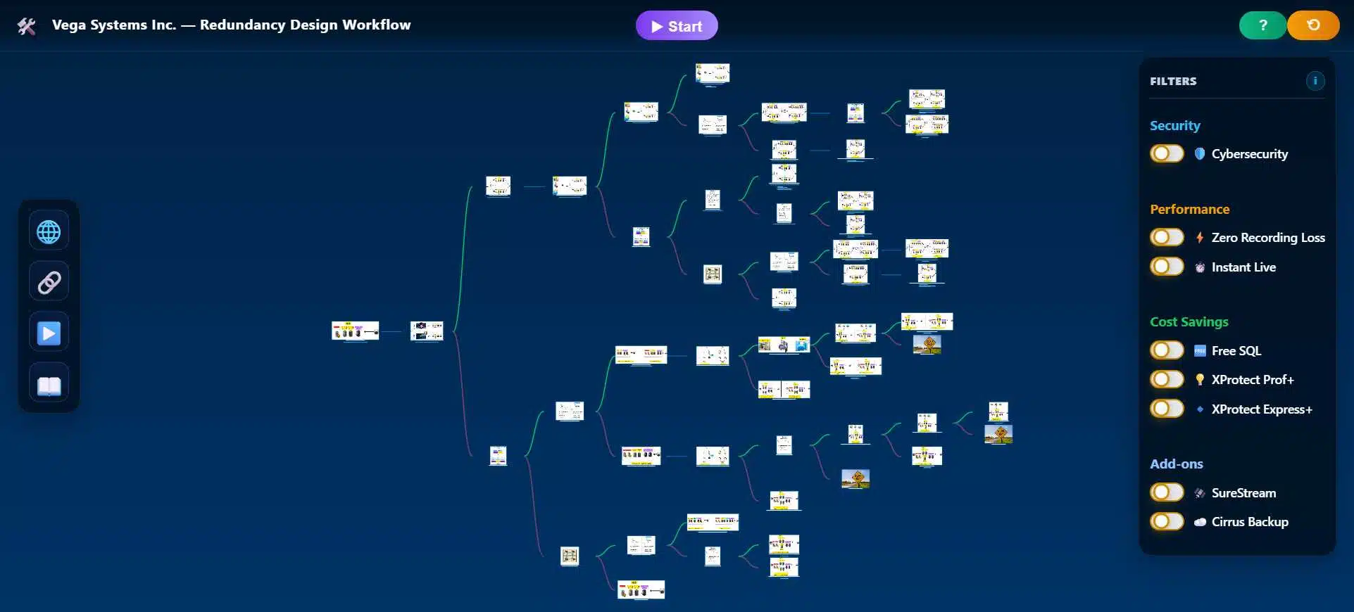 Redundancy Design Tool Interface
