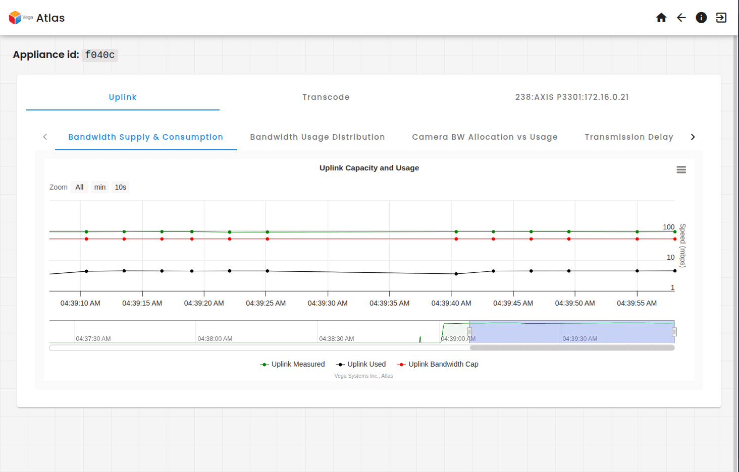 Atlas Streaming Parameters showing resolution and bitrate controls