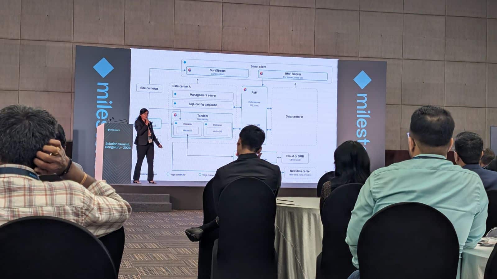 Partners and end customers at the Milestone Solution Summit, Bengaluru